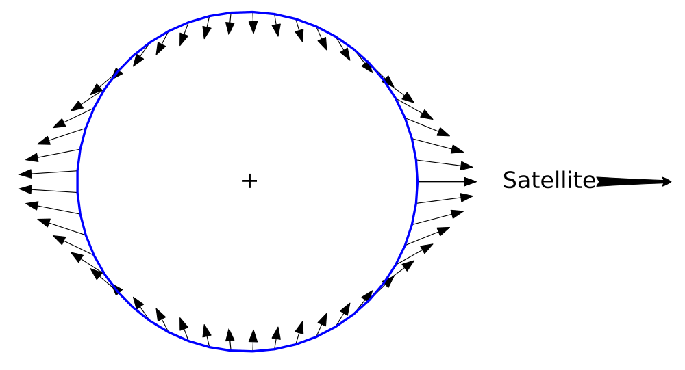 Field_tidal.svg_.png